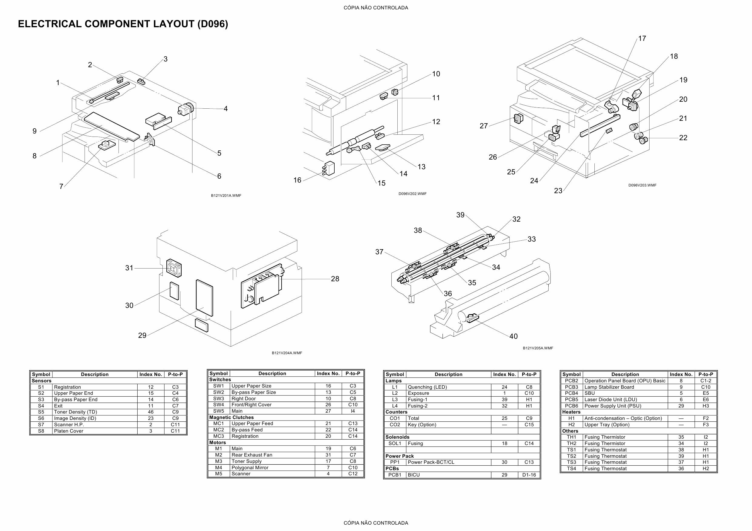 RICOH Aficio MP-1900 D096 Circuit Diagram-2